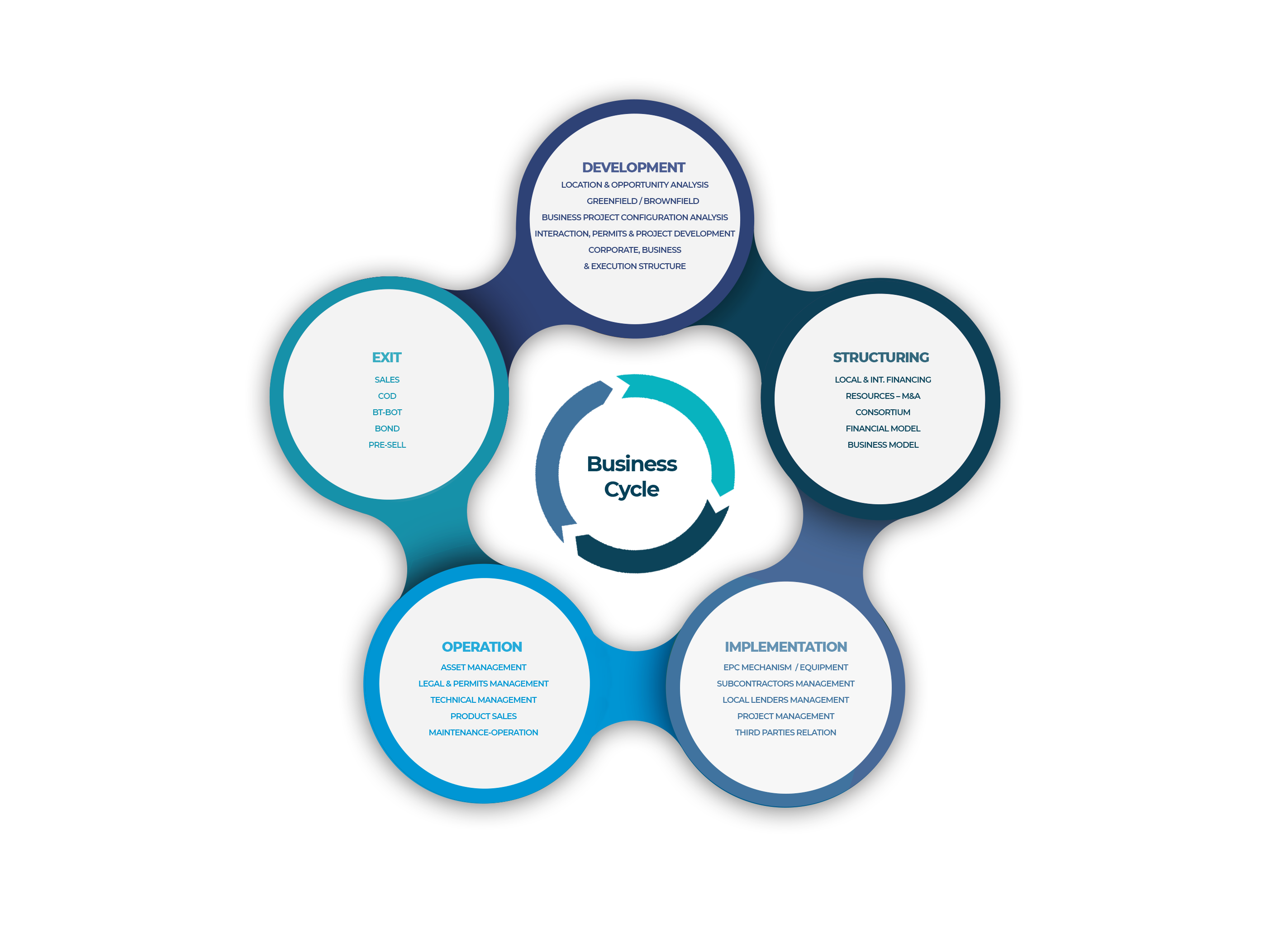 proves PENTAGRAMA MOLECULAR V4E11 proves PENTAGRAMA MOLECULAR V4E11